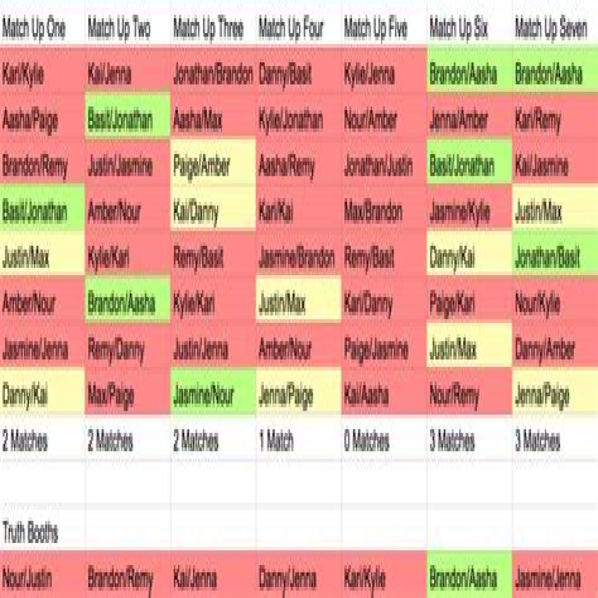 HTML